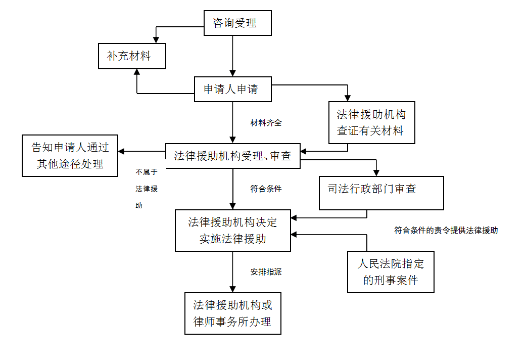 QQ图片20180905151325