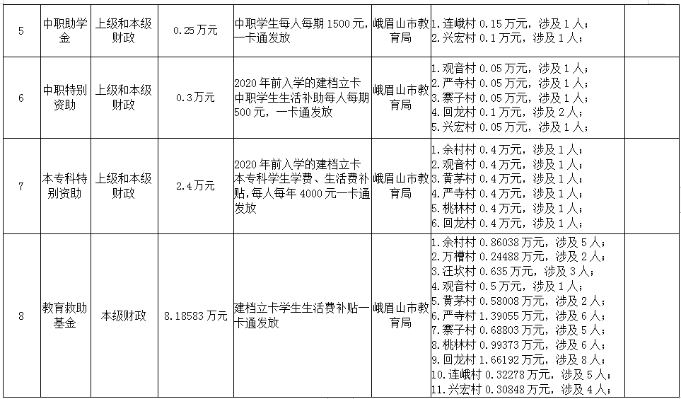 7012609c079c2953afed00611710170