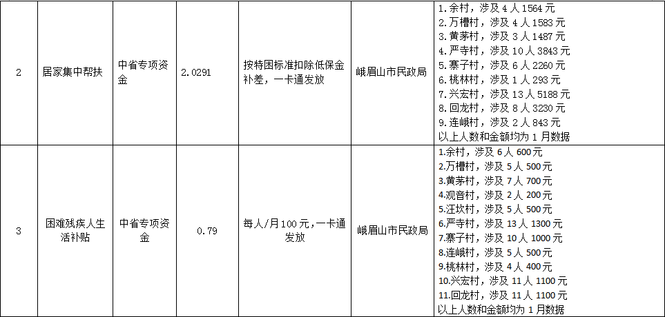 554f953b785da920063d172d7e90ea6