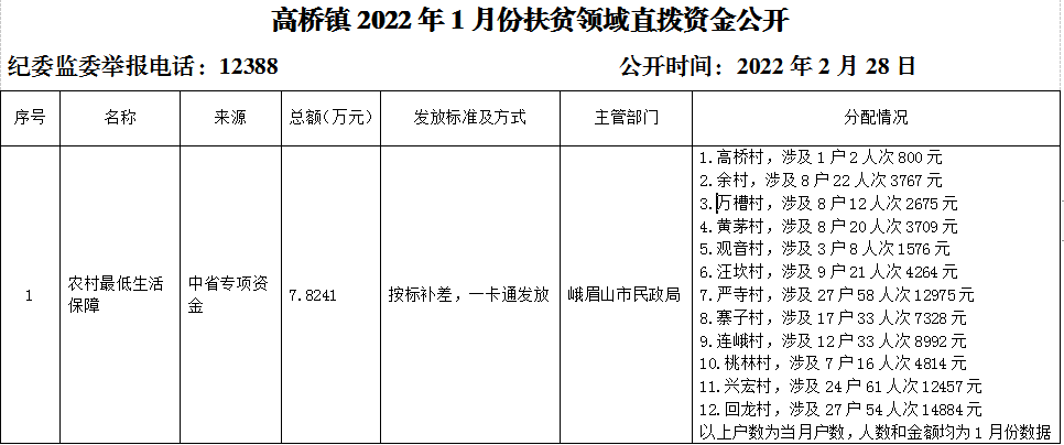 9dddffeb363b156681cd5b6db47a259