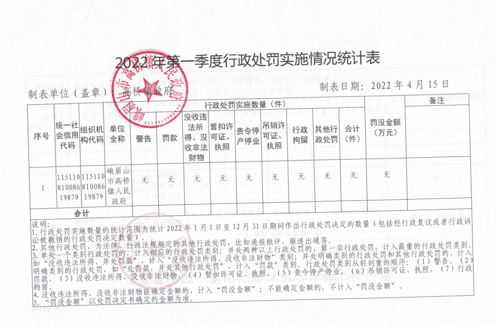 85f045803907d5a4bd43aa066fe637b