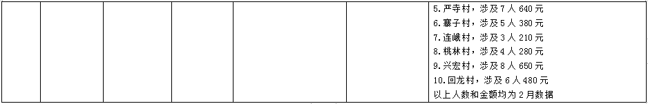 6a36c88f7602954a4ba04cf7a218ab9