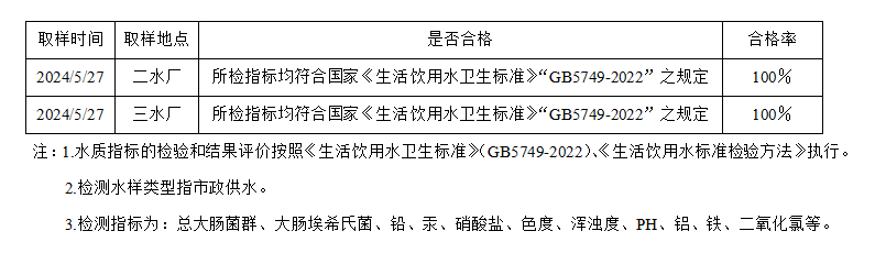 f5e9f19617e3659027727677c6a056c