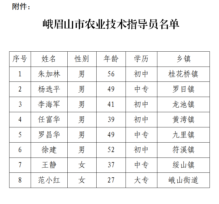 微信图片_20250917174238_140_369
