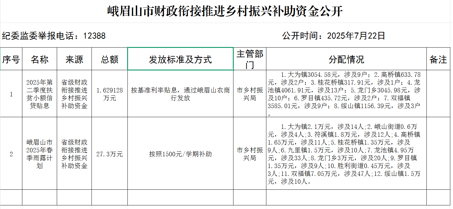 c31402bc-0d15-4c52-b853-2d47ed8e0a3d