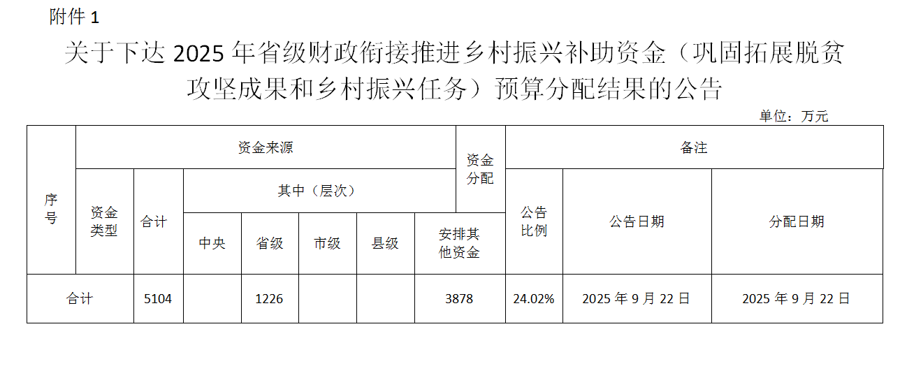 微信图片_20250923172138_286_347