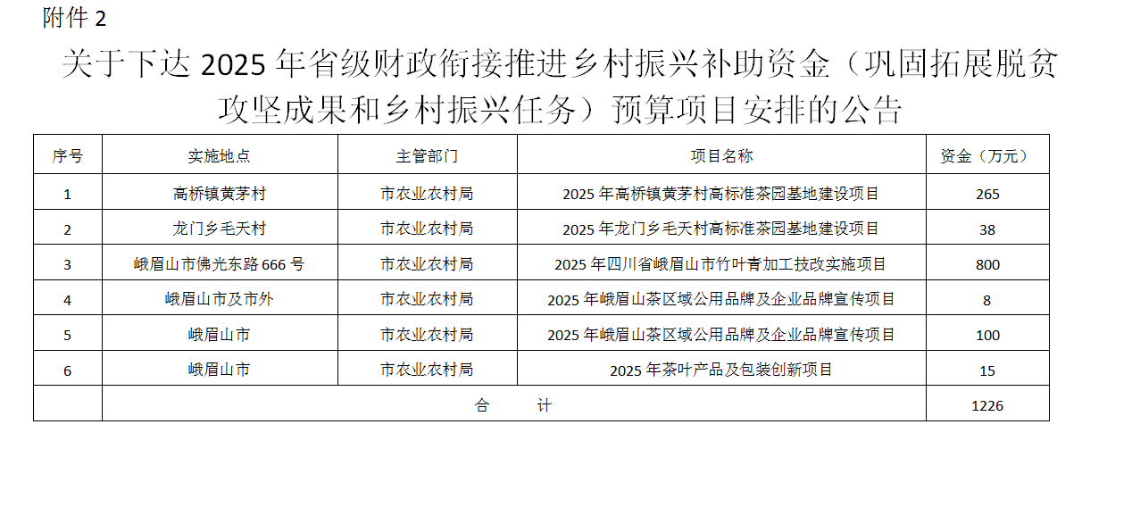 微信图片_20250923172149_288_347
