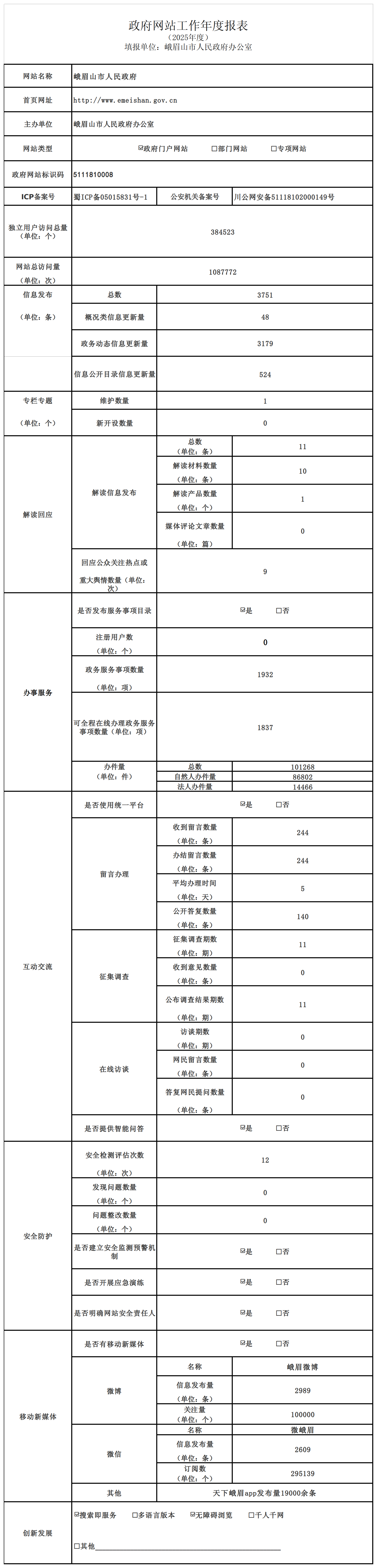 http://59